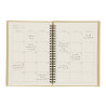 Libreta Planning Mensual Celik